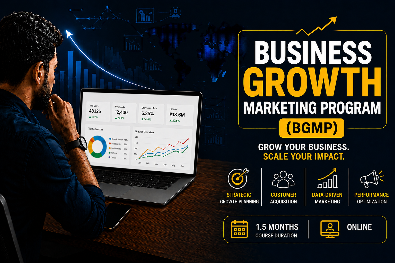 Business Growth Marketing Program (BGMP)