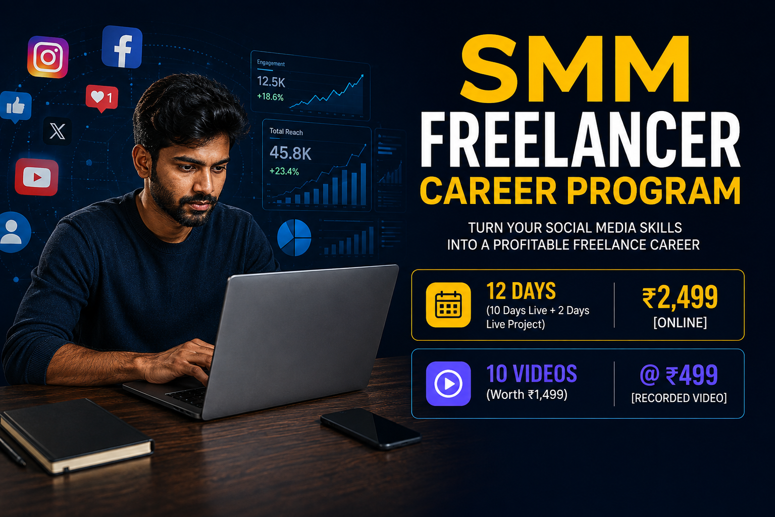 SMM Freelancer Career Program